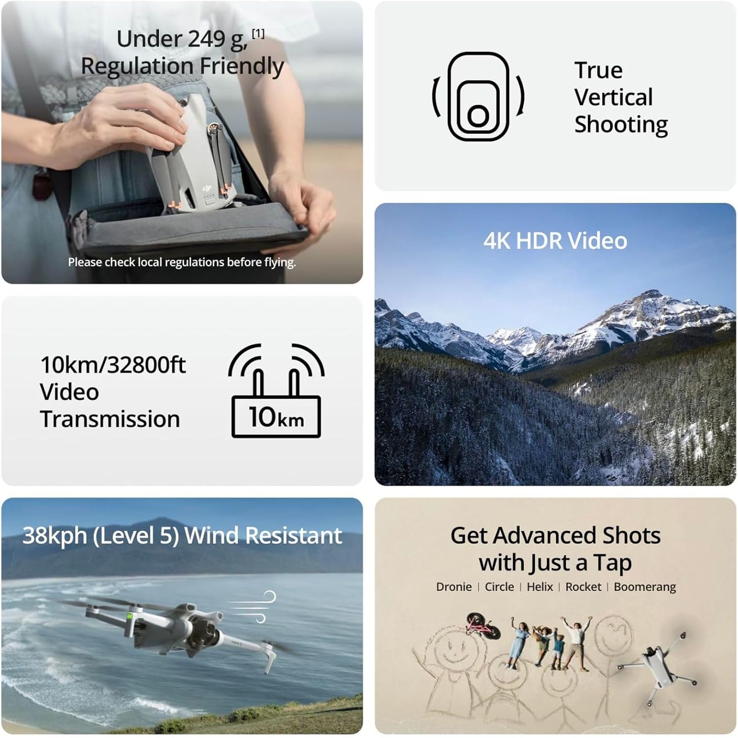 Odnowiony, używany dron DJI Mi – Drone Gps Mount recenzja i cena
